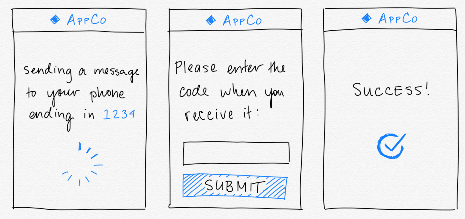 A sample mockup for a two-factor authenticaion modal