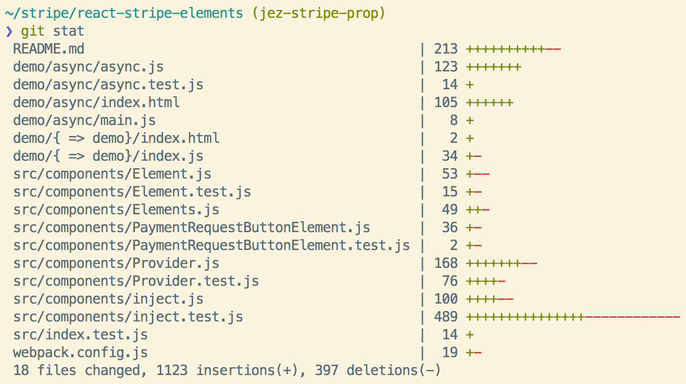 code-review-from-the-command-line-jake-zimmerman